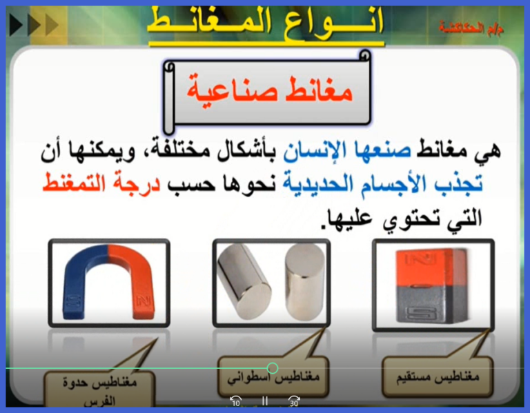 بماذا يتميز كل قطب من قطبي المغناطيس؟