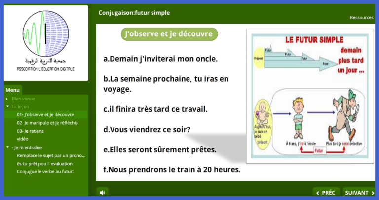 Conjugaison : futur simple