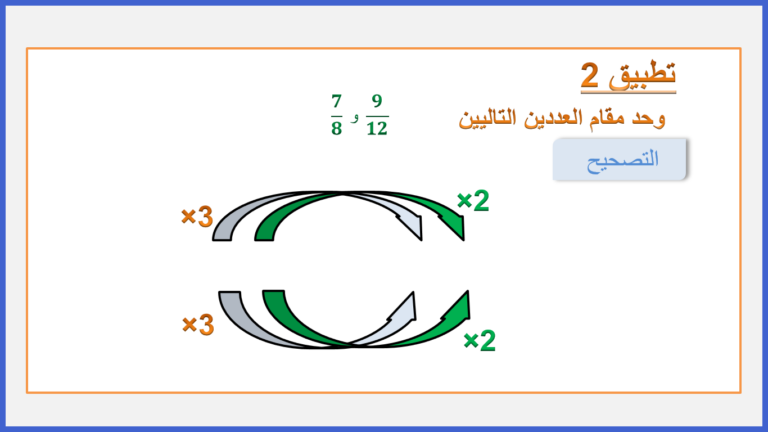 الأعداد الكسرية : توحيد المقامات