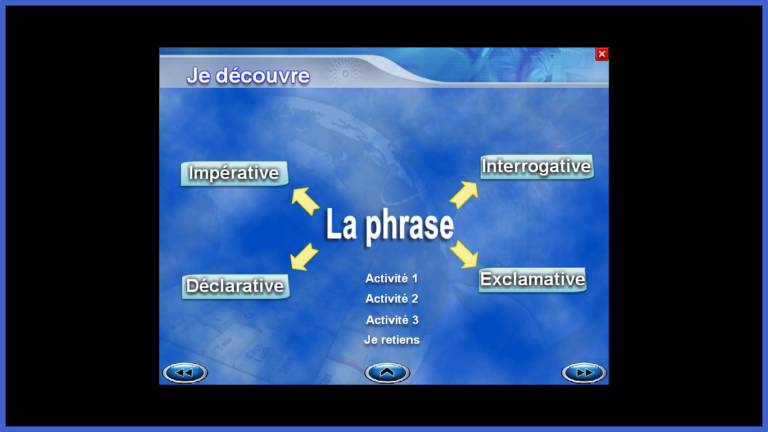 Grammaire : Les types de phrases