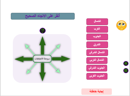 التوطين الجغرافي للمغرب وموقعه االستراتيجي