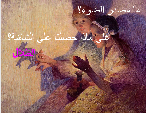 الضوء من حولنا