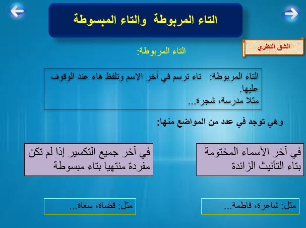 المعين في كتابة التاء المربوطة والمبسوطة والهمزة المتوسطة والمتطرفة