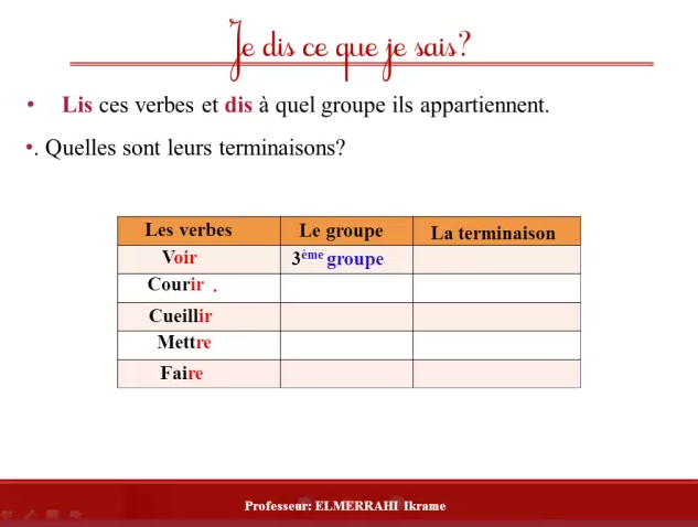 L’impératif présent des verbes du troisième groupe