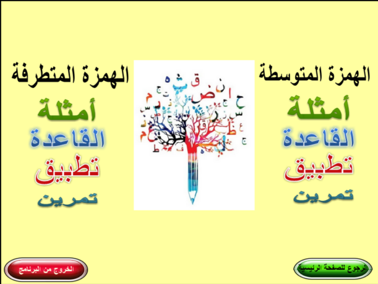 الهمزة المتوسطة و المتطرفة