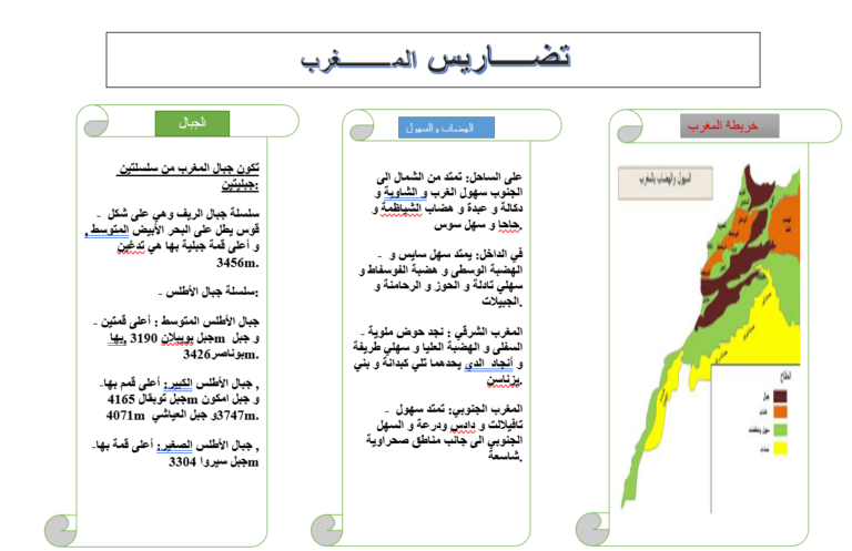 مميزات وطني: المعادن والصناعة المعدنية: قطاع الفوسفاط نموذجا