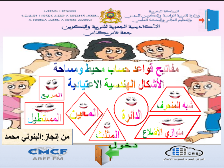 مفاتيح قواعد حساب محيط ومساحة الأشكال الهندسية الاعتيادية