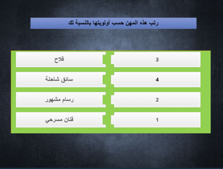 اختبار كشف الخجل